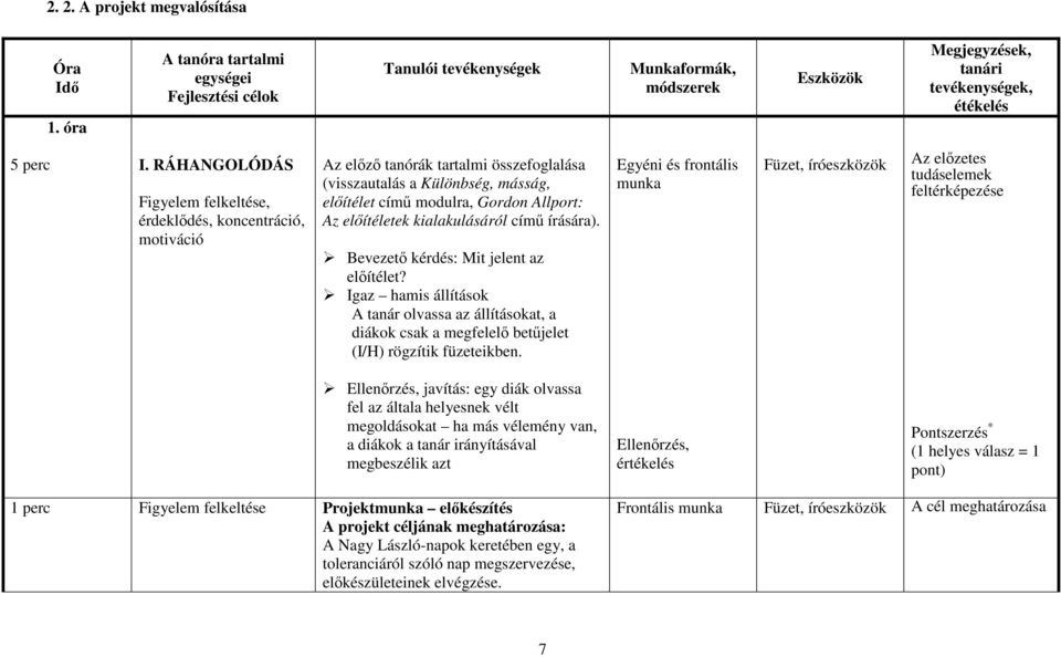 előítéletek kialakulásáról című írására). Bevezető kérdés: Mit jelent az előítélet? Igaz hamis állítások A tanár olvassa az állításokat, a diákok csak a megfelelő betűjelet (I/H) rögzítik füzeteikben.