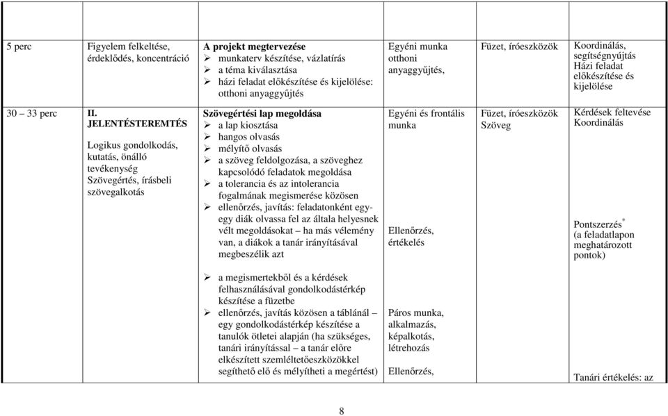 JELENTÉSTEREMTÉS Logikus gondolkodás, kutatás, önálló tevékenység Szövegértés, írásbeli szövegalkotás Szövegértési lap megoldása a lap kiosztása hangos olvasás mélyítő olvasás a szöveg feldolgozása,