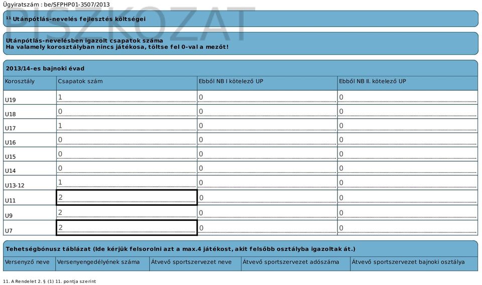 kötelező UP U19 U18 U17 U16 U15 U14 U13-12 U11 U9 U7 1 0 0 0 0 0 1 0 0 0 0 0 0 0 0 0 0 0 1 0 0 2 0 0 2 0 0 2 0 0 Tehetségbónusz táblázat (Ide kérjük felsorolni
