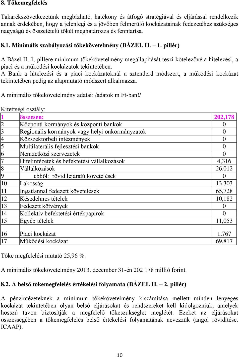 pillér) A Bázel II. 1. pillére minimum tőkekövetelmény megállapítását teszi kötelezővé a hitelezési, a piaci és a működési kockázatok tekintetében.