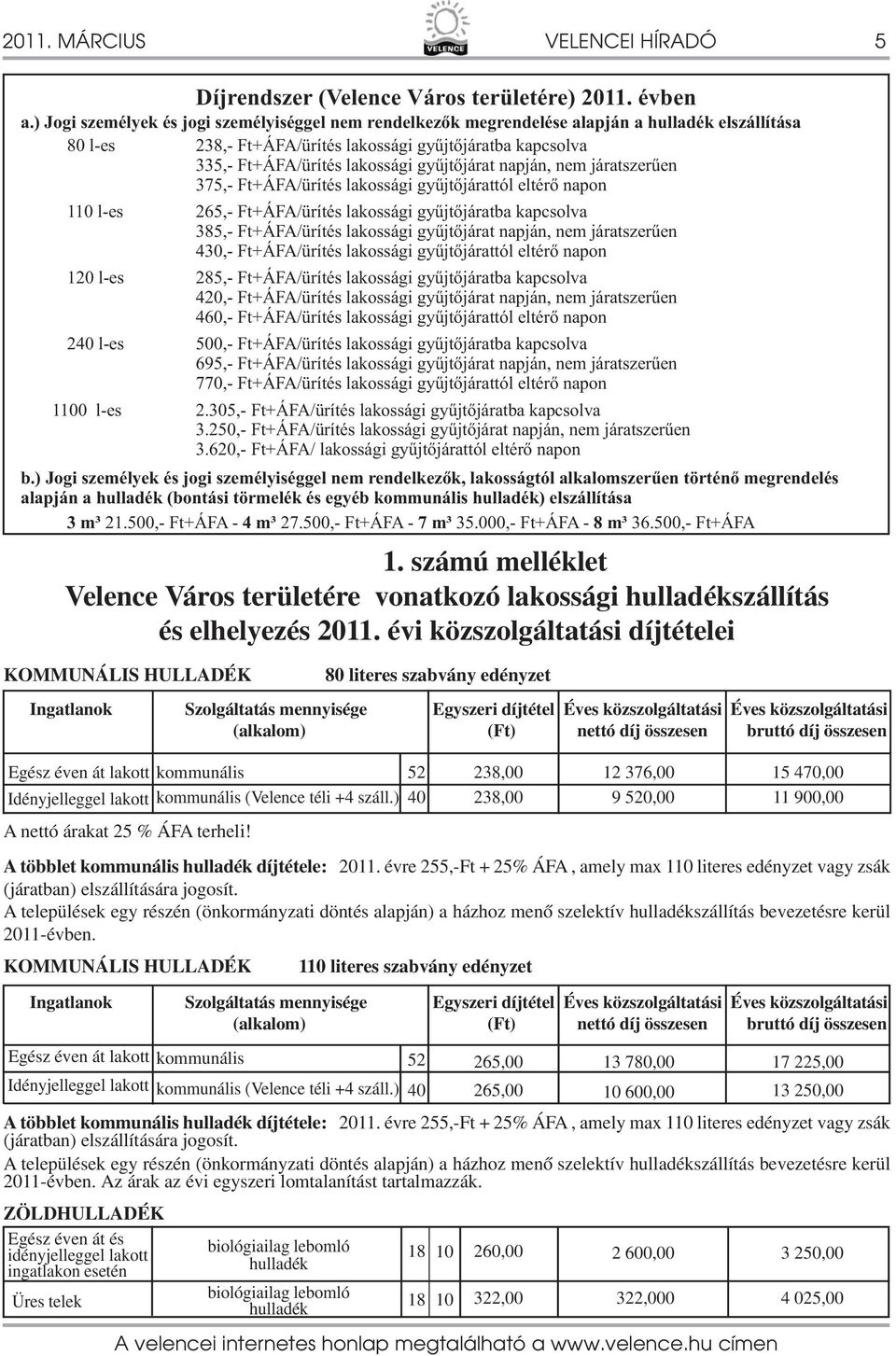 gyűjtőjárat napján, nem járatszerűen 75,- Ft+ÁFA/ürítés lakossági gyűjtőjárattól eltérő napon 0 l-es 65,- Ft+ÁFA/ürítés lakossági gyűjtőjáratba kapcsolva 85,- Ft+ÁFA/ürítés lakossági gyűjtőjárat