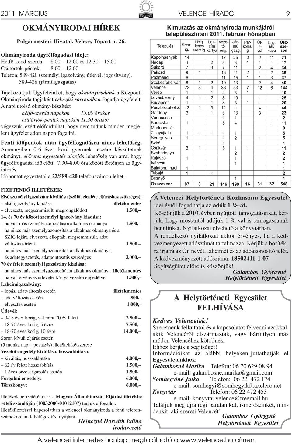 tagjaként érkezési sorrendben fogadja ügyfeleit. A napi utolsó okmány-készítést hétfõ-szerda napokon 5.00 órakor csütörtök-péntek napokon.