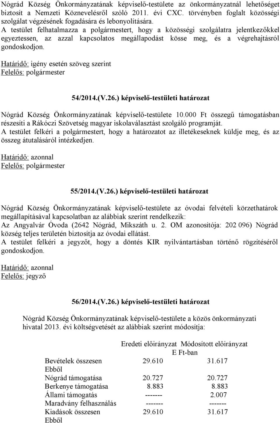 A testület felhatalmazza a polgármestert, hogy a közösségi szolgálatra jelentkezőkkel egyeztessen, az azzal kapcsolatos megállapodást kösse meg, és a végrehajtásról gondoskodjon.