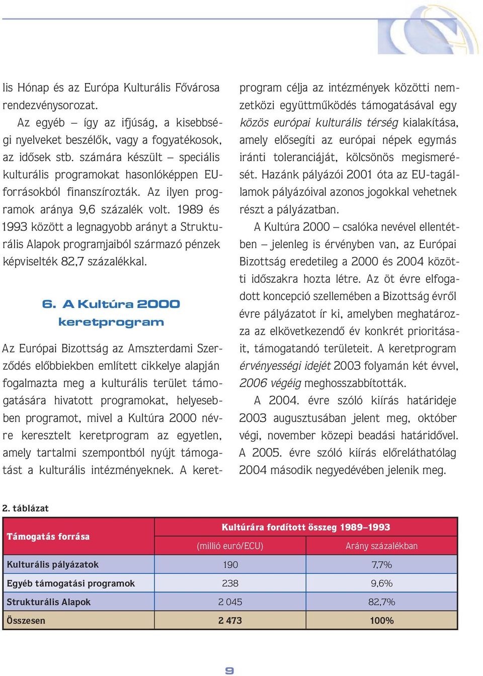 1989 és 1993 között a legnagyobb arányt a Strukturális Alapok programjaiból származó pénzek képviselték 82,7 százalékkal. 6.