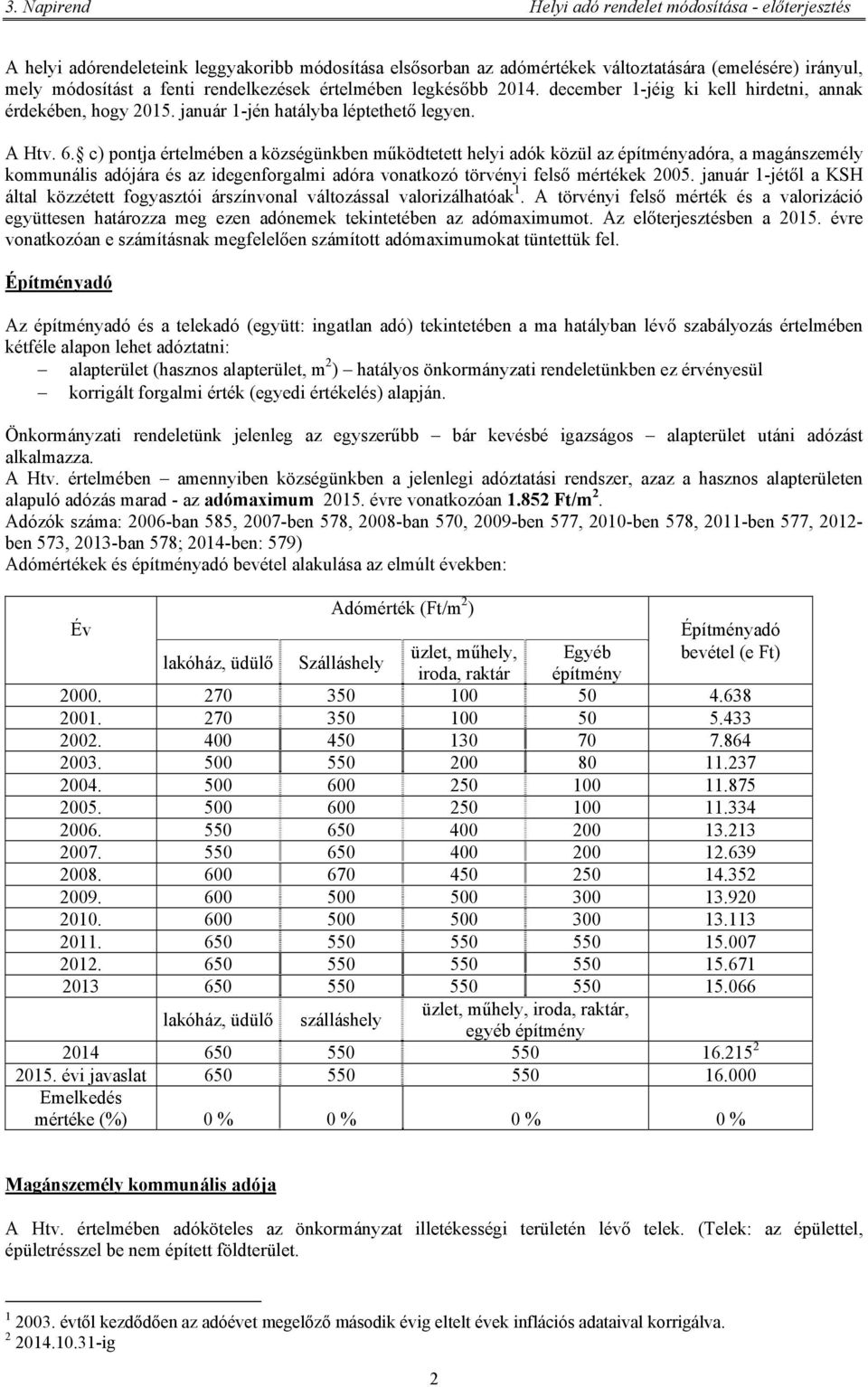 c) pontja értelmében a községünkben működtetett helyi adók közül az építményadóra, a magánszemély kommunális adójára és az idegenforgalmi adóra vonatkozó törvényi felső mértékek 2005.