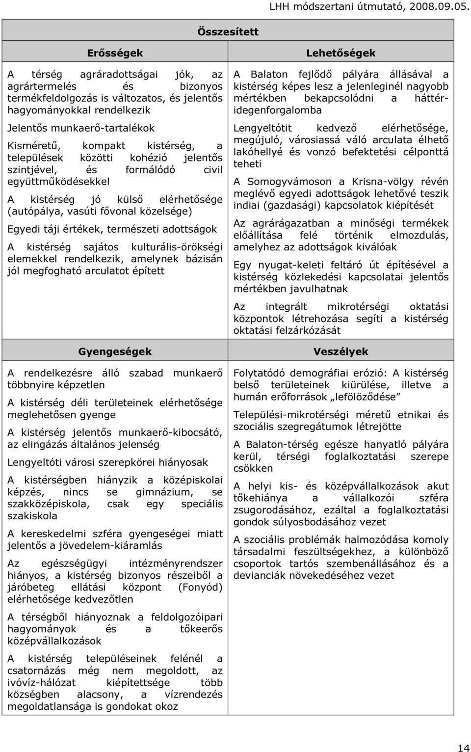 értékek, természeti adottságok A kistérség sajátos kulturális-örökségi elemekkel rendelkezik, amelynek bázisán jól megfogható arculatot épített Gyengeségek A rendelkezésre álló szabad munkaerő