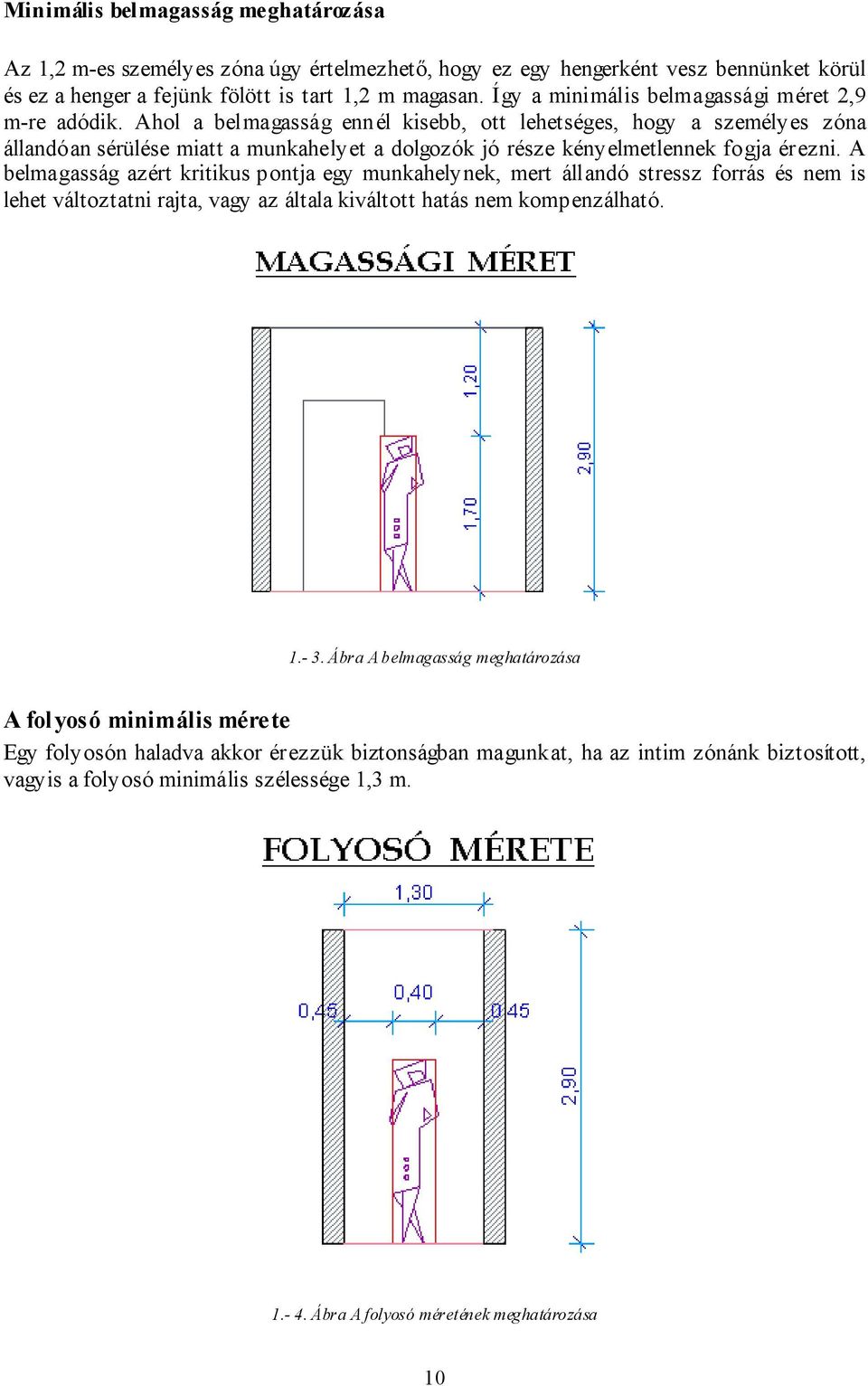 Ahol a belmagasság ennél kisebb, ott lehetséges, hogy a személyes zóna állandóan sérülése miatt a munkahelyet a dolgozók jó része kényelmetlennek fogja érezni.