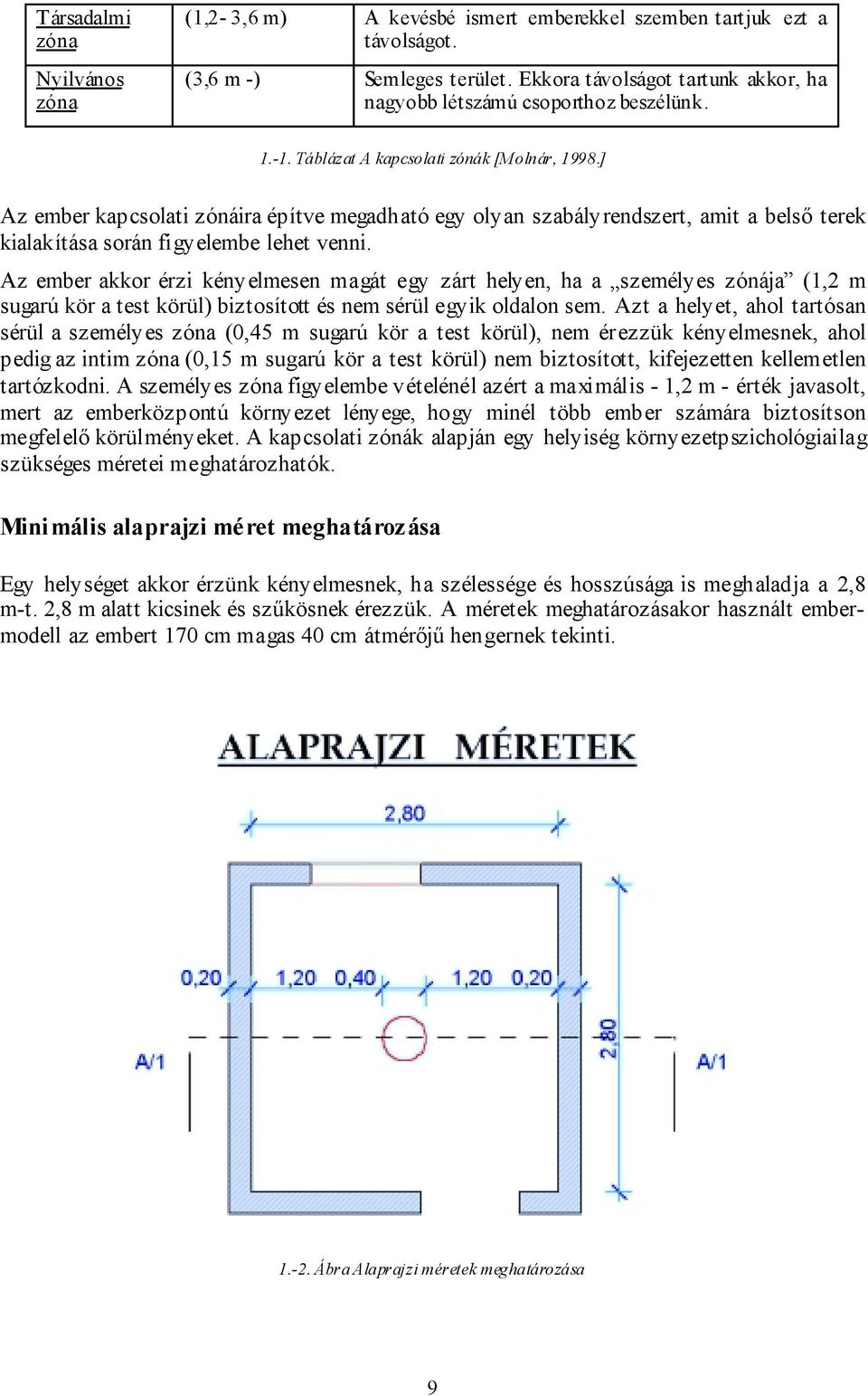 ] Az ember kapcsolati zónáira építve megadható egy olyan szabályrendszert, amit a belső terek kialakítása során figyelembe lehet venni.