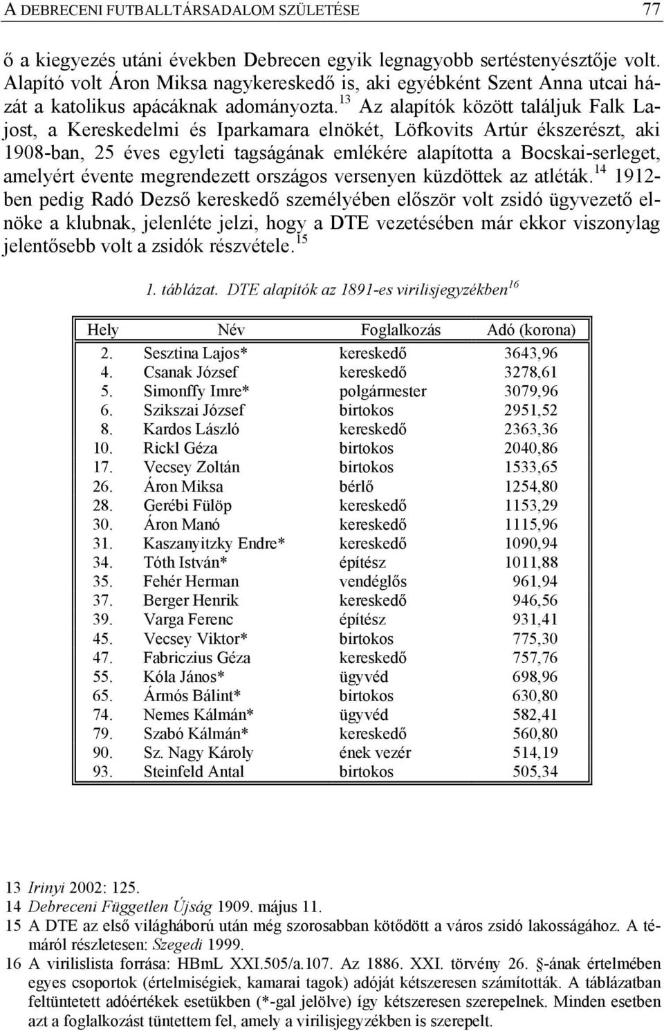 13 Az alapítók között találjuk Falk Lajost, a Kereskedelmi és Iparkamara elnökét, Löfkovits Artúr ékszerészt, aki 1908-ban, 25 éves egyleti tagságának emlékére alapította a Bocskai-serleget, amelyért