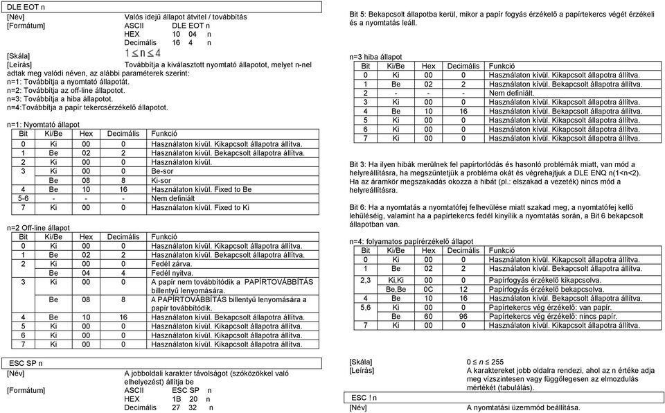 n=1: Nyomtató állapot Bit Ki/Be Hex Decimális Funkció 0 Ki 00 0 Használaton kívül. Kikapcsolt állapotra állítva. 1 Be 02 2 Használaton kívül. Bekapcsolt állapotra állítva. 2 Ki 00 0 Használaton kívül.