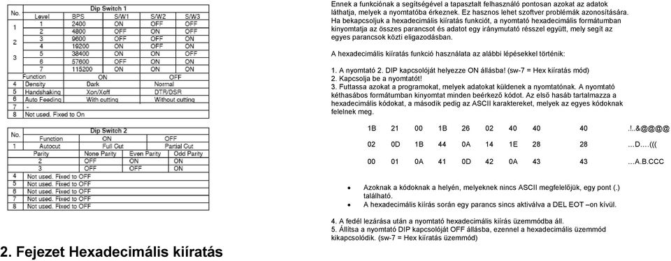 eligazodásban. A hexadecimális kiíratás funkció használata az alábbi lépésekkel történik: 1. A nyomtató 2. DIP kapcsolóját helyezze ON állásba! (sw-7 = Hex kiíratás mód) 2. Kapcsolja be a nyomtatót!