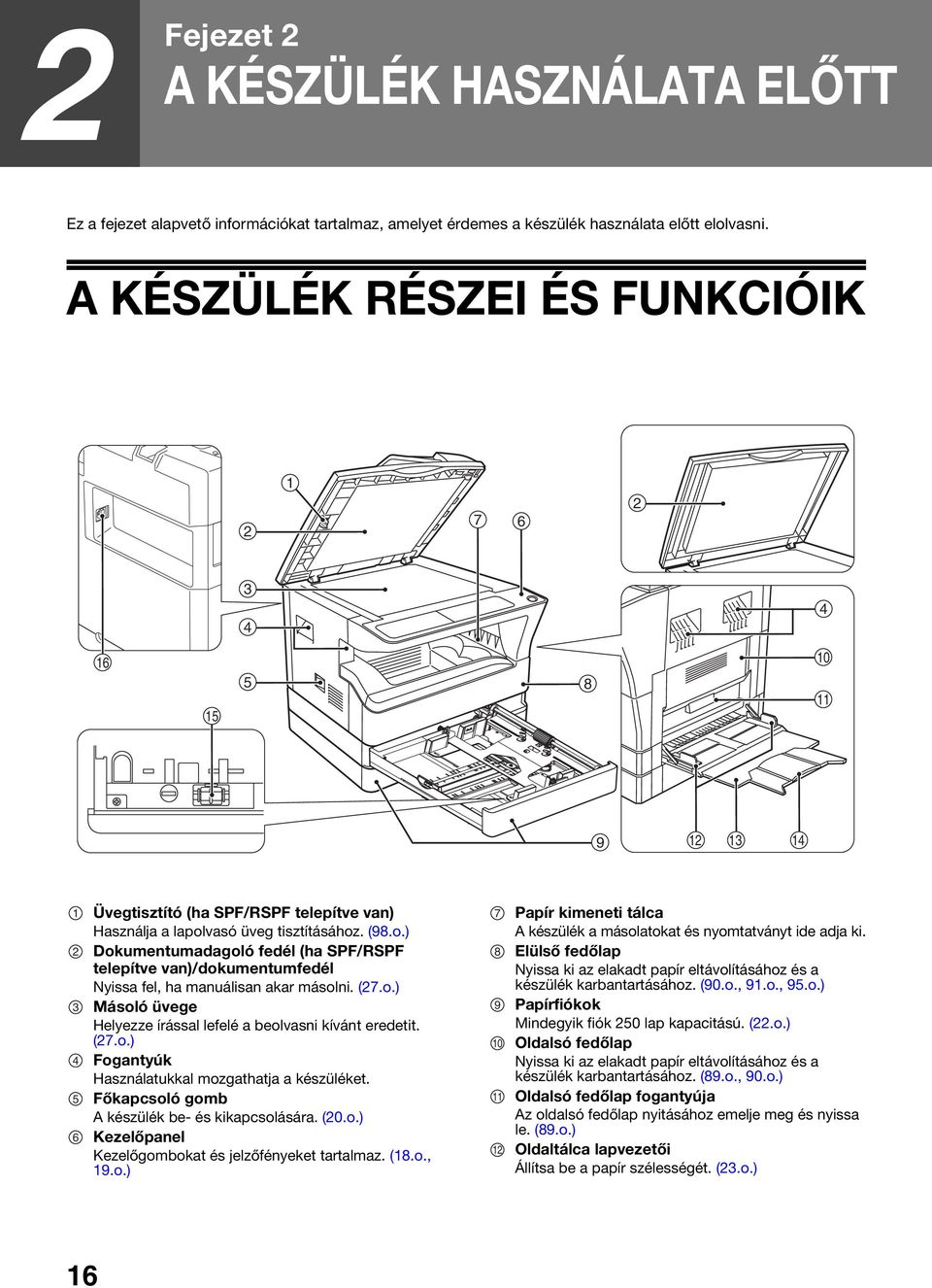 vasó üveg tisztításához. (98.o.) Dokumentumadagoló fedél (ha SPF/RSPF telepítve van)/dokumentumfedél Nyissa fel, ha manuálisan akar másolni. (7.o.) Másoló üvege Helyezze írással lefelé a beolvasni kívánt eredetit.