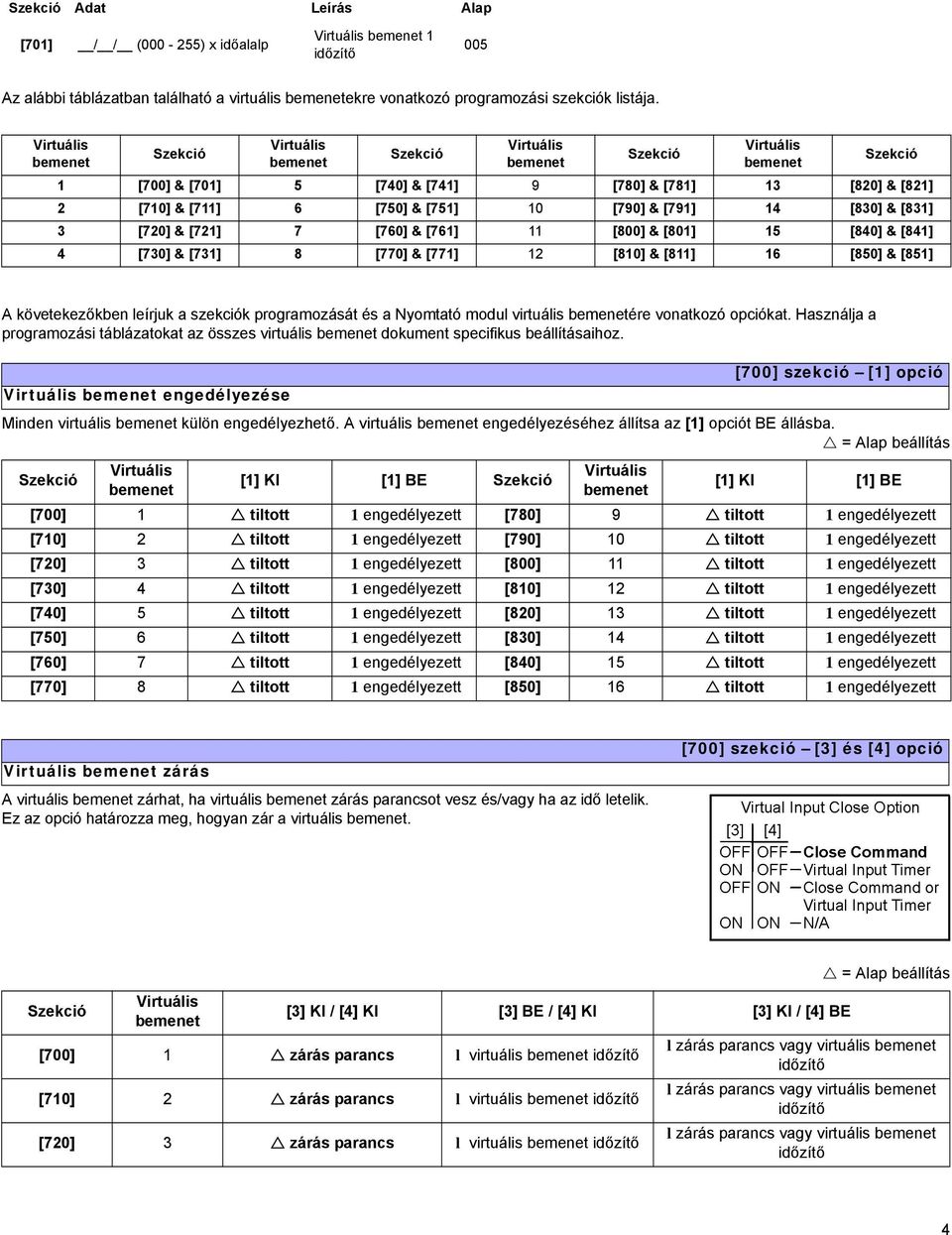 [720] & [721] 7 [760] & [761] 11 [800] & [801] 15 [840] & [841] 4 [730] & [731] 8 [770] & [771] 12 [810] & [811] 16 [850] & [851] A követekezőkben leírjuk a szekciók programozását és a Nyomtató modul