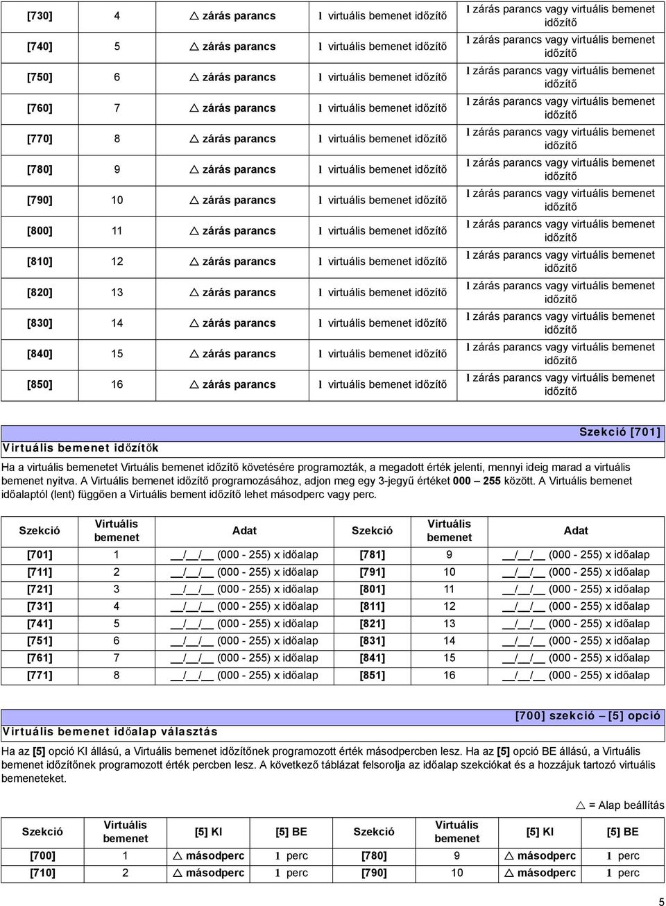 zárás parancs l virtuális bemenet [830] 14 zárás parancs l virtuális bemenet [840] 15 zárás parancs l virtuális bemenet [850] 16 zárás parancs l virtuális bemenet l zárás parancs vagy virtuális