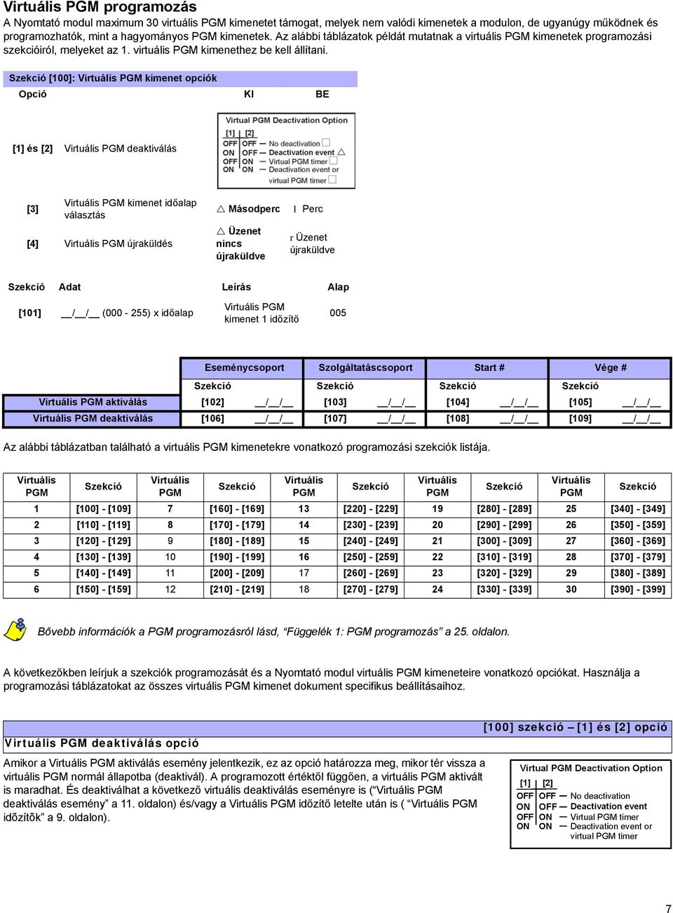 Szekció [100]: PGM kimenet opciók Opció KI BE [1] és [2] PGM [3] PGM kimenet időalap választás [4] PGM újraküldés Másodperc 1 Perc Üzenet nincs r Üzenet Szekció Adat Leírás Alap [101] / / (000-255) x