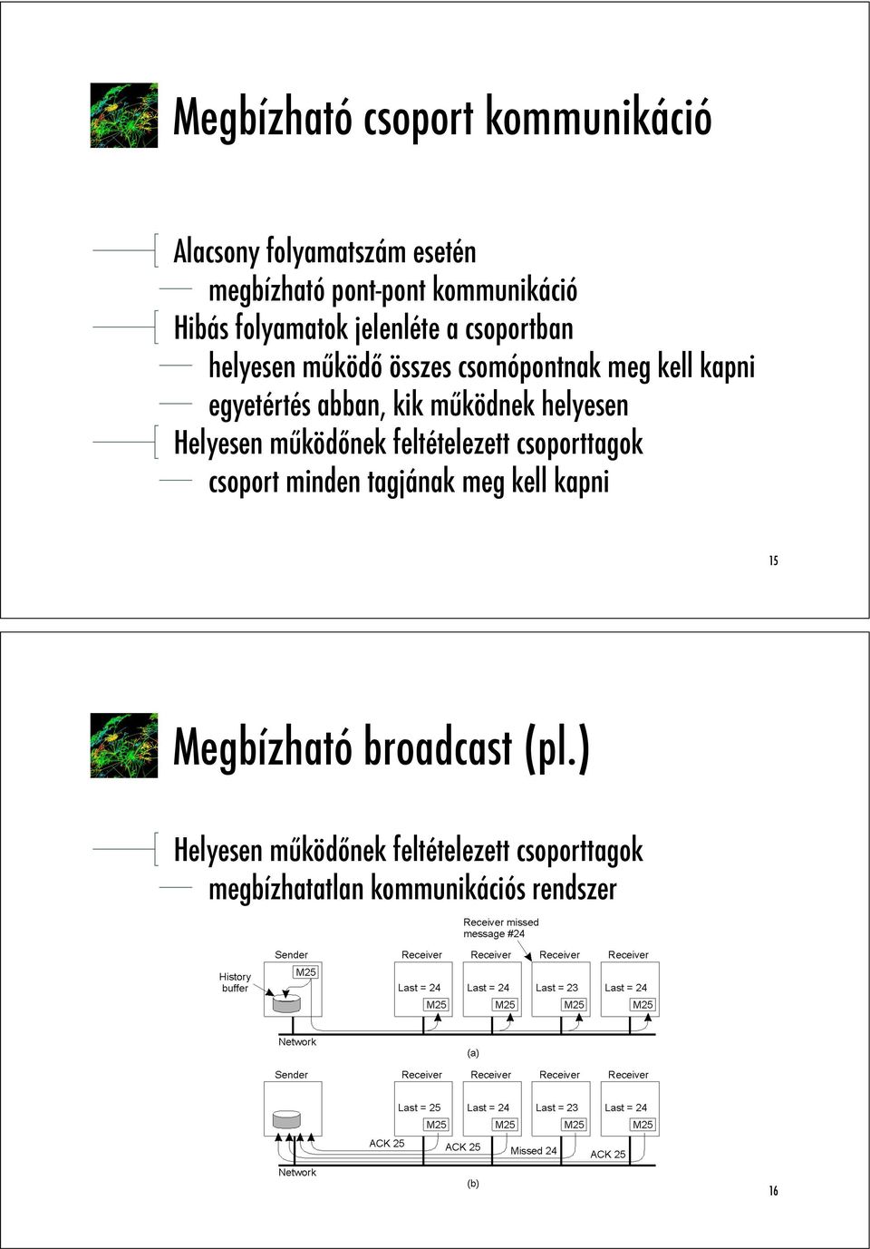 köd" összes csomópontnak meg kell kapni egyetértés abban, kik m!ködnek helyesen Helyesen m!