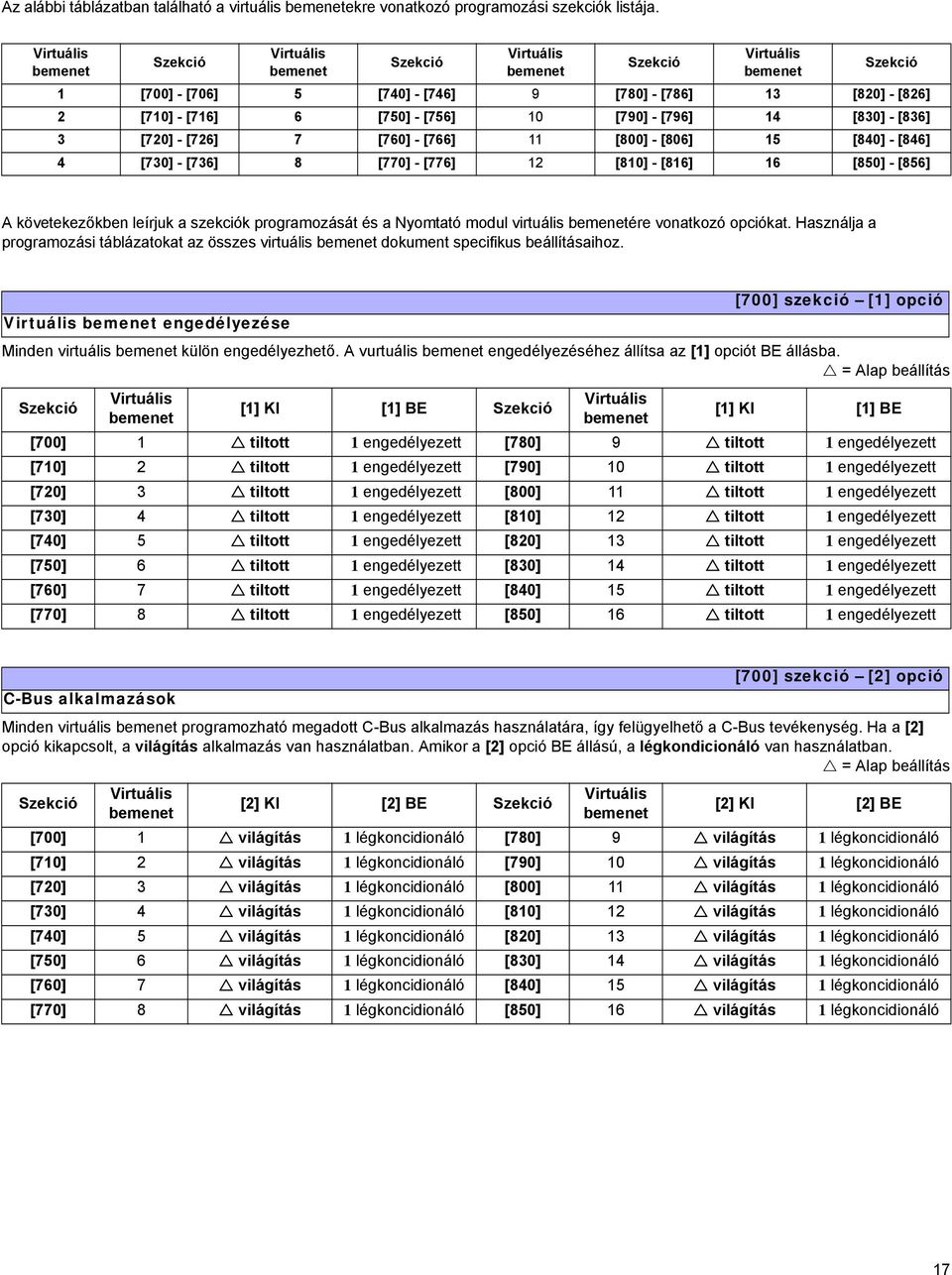 [730] - [736] 8 [770] - [776] 12 [810] - [816] 16 [850] - [856] A követekezőkben leírjuk a szekciók programozását és a Nyomtató modul virtuális ére vonatkozó opciókat.