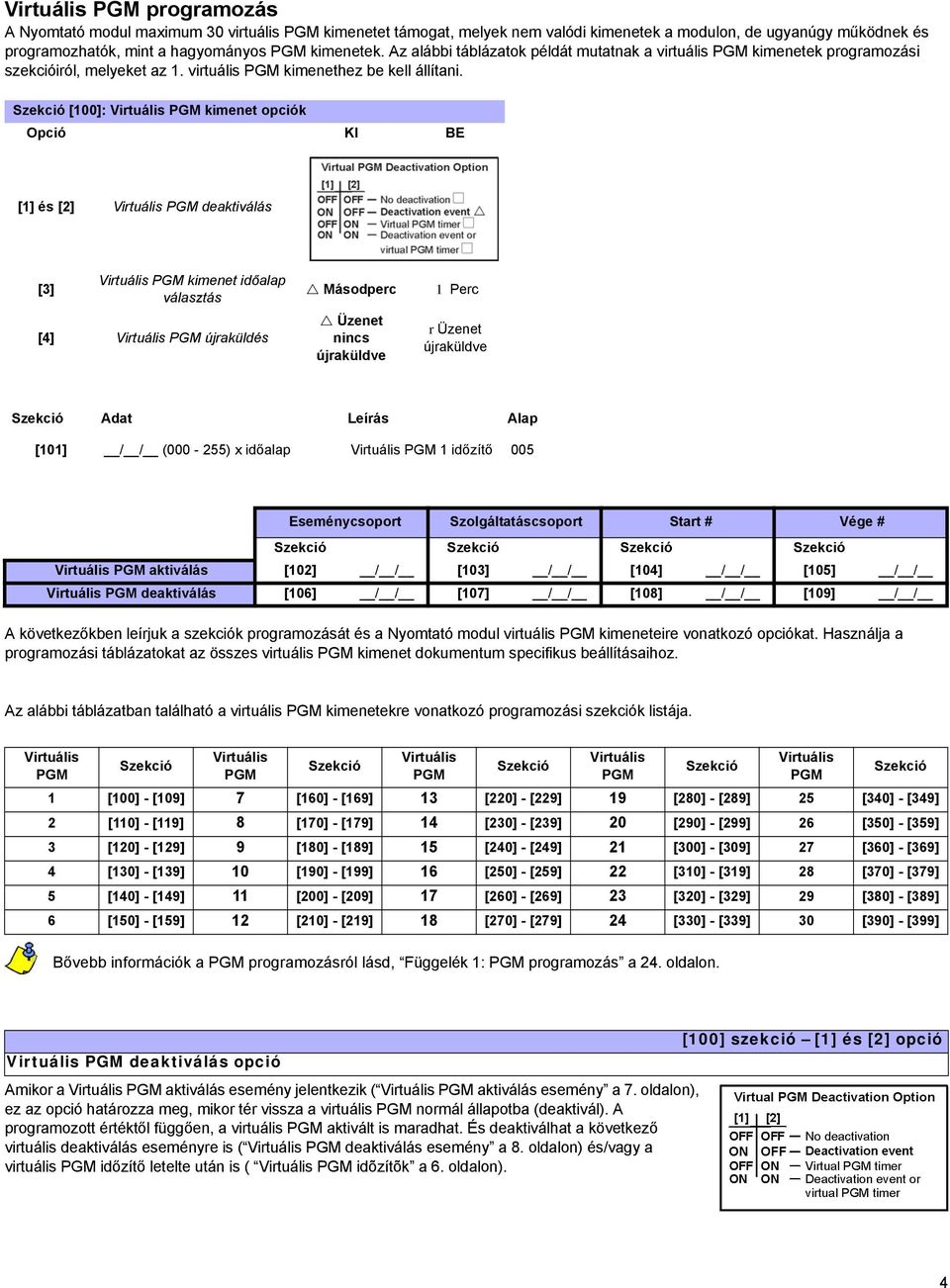 [100]: PGM kimenet opciók Opció KI BE [1] és [2] PGM [3] PGM kimenet időalap választás [4] PGM újraküldés Másodperc 1 Perc Üzenet nincs r Üzenet Adat Leírás Alap [101] / / (000-255) x időalap PGM 1