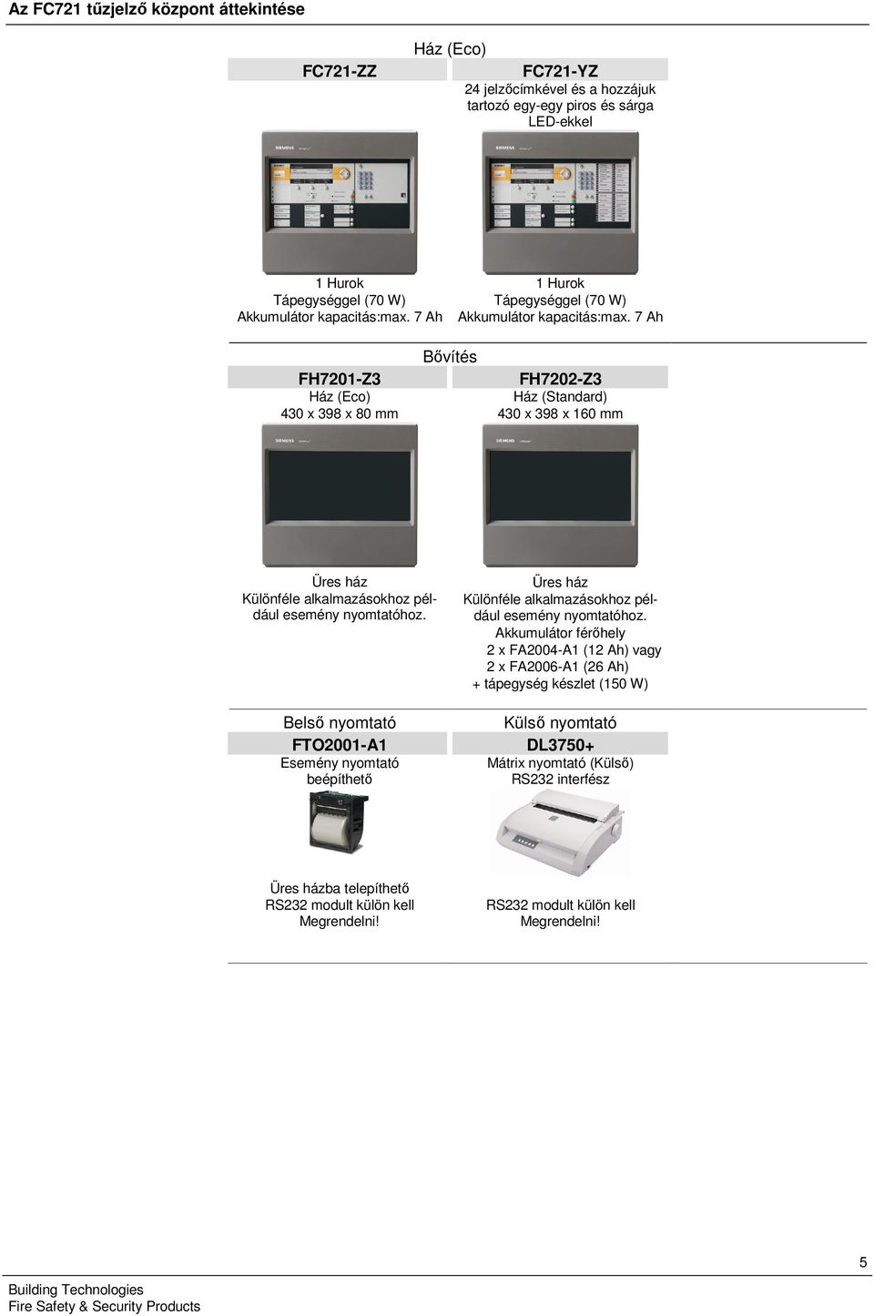 7 Ah Bővítés FH720-Z3 FH7202-Z3 Ház (Eco) Ház (Standard) 430 x 398 x 80 mm 430 x 398 x 60 mm Üres ház Különféle alkalmazásokhoz például esemény nyomtatóhoz.