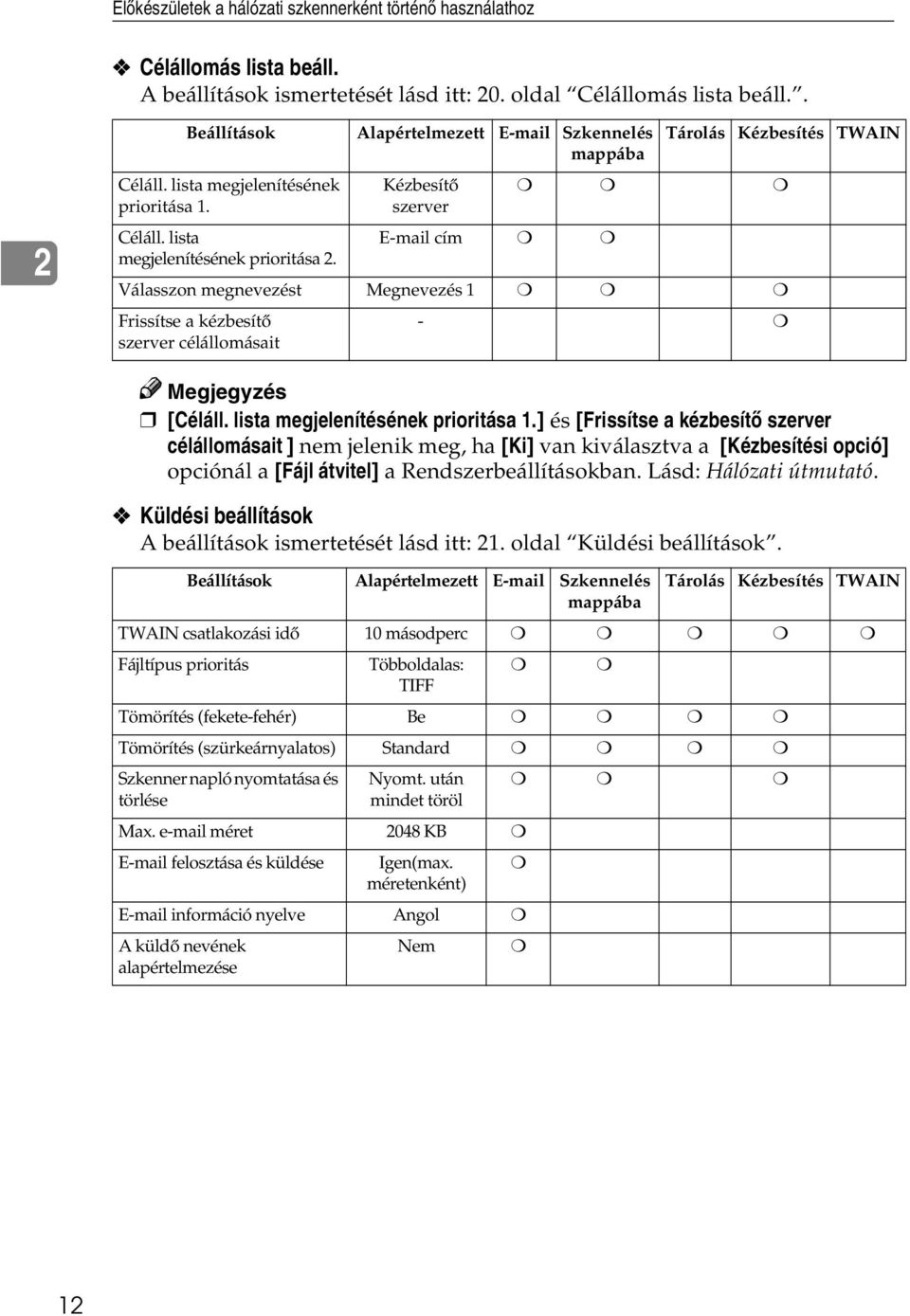 Kézbesítõ szerver E-mail cím Tárolás Kézbesítés TWAIN Válasszon megnevezést Megnevezés 1 Frissítse a kézbesítõ - szerver célállomásait [Céláll. lista megjelenítésének prioritása 1.