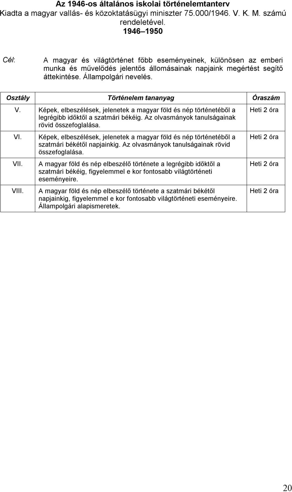 Osztály Történelem tananyag Óraszám V. Képek, elbeszélések, jelenetek a magyar föld és nép történetéből a legrégibb időktől a szatmári békéig. Az olvasmányok tanulságainak rövid összefoglalása. VI.