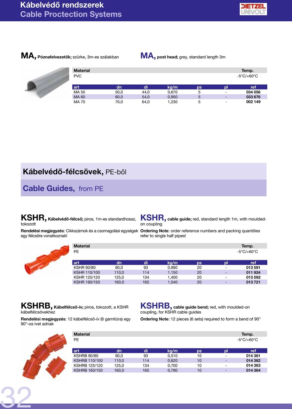 KSHR, cable guide; red, standard length 1m, with mouldedon coupling Ordering Note: order reference numbers and packing quantities refer to single half pipes!