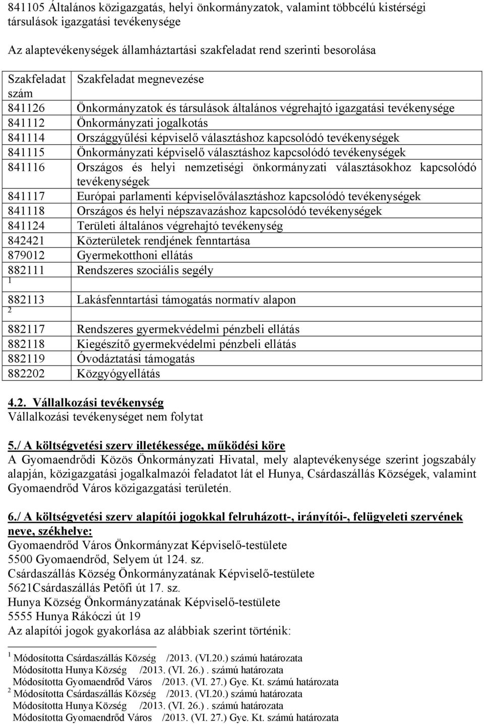 kapcsolódó tevékenységek 841115 Önkormányzati képviselő választáshoz kapcsolódó tevékenységek 841116 Országos és helyi nemzetiségi önkormányzati választásokhoz kapcsolódó tevékenységek 841117 Európai