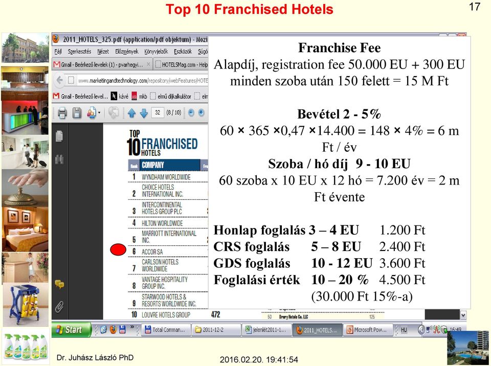 400 = 148 4% = 6 m Ft / év Szoba / hó díj 9-10 EU 60 szoba x 10 EU x 12 hó = 7.