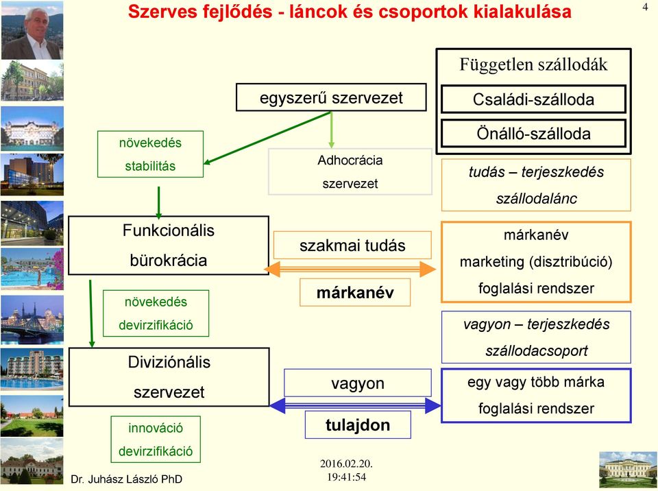 tudás márkanév vagyon tulajdon 201