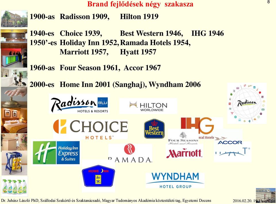 1960-as Four Season 1961, Accor 1967 2000-es Home Inn 2001 (Sanghaj), Wyndham 2006, Szállodai