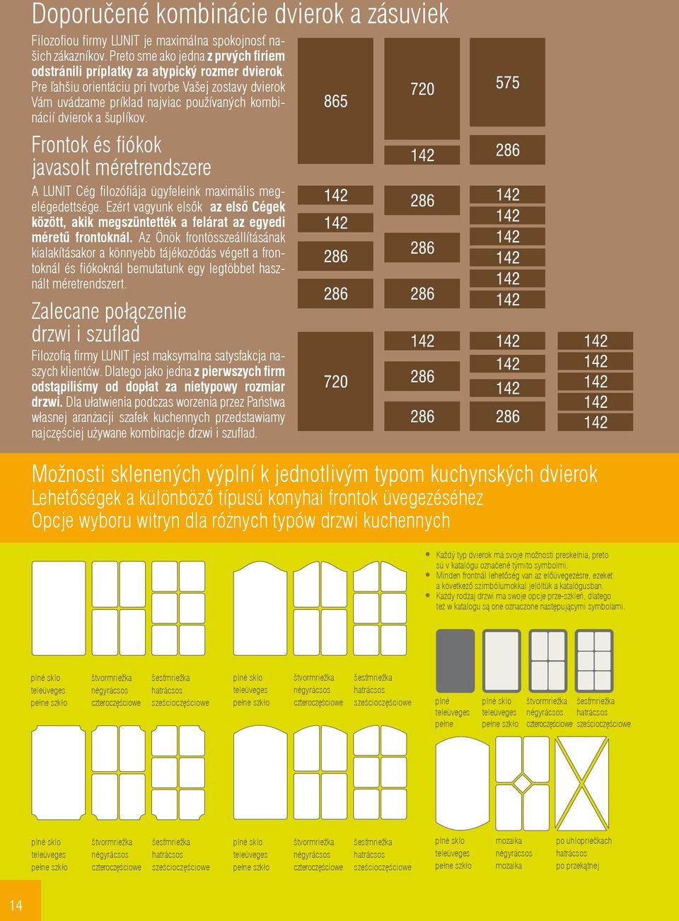 Frontok és fiókok javasolt méretrendszere A LuniT Cég filozófiája ügyfeleink maximális megelégedettsége.