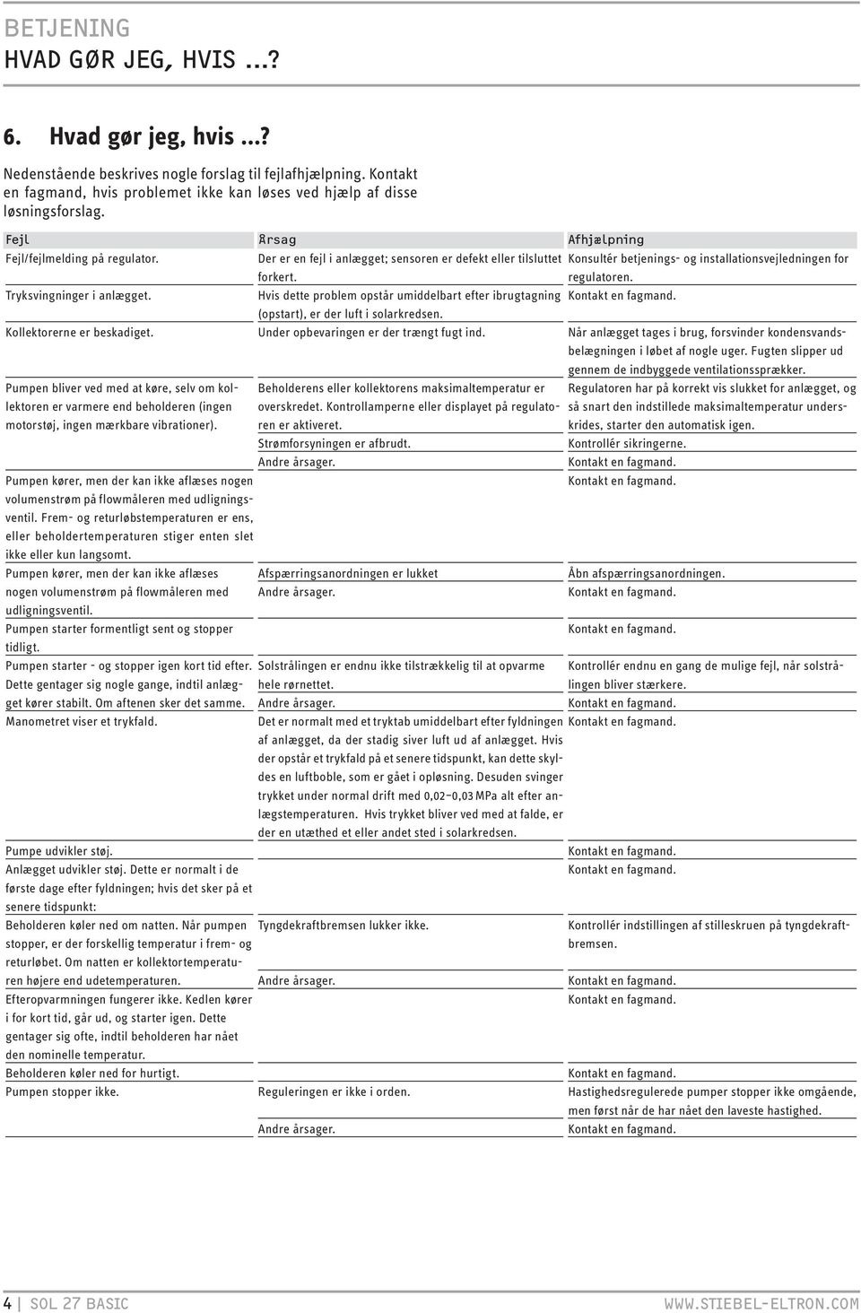 Hvis dette problem opstår umiddelbart efter ibrugtagning Kontakt en fagmand. (opstart), er der luft i solarkredsen. Kollektorerne er beskadiget. Under opbevaringen er der trængt fugt ind.