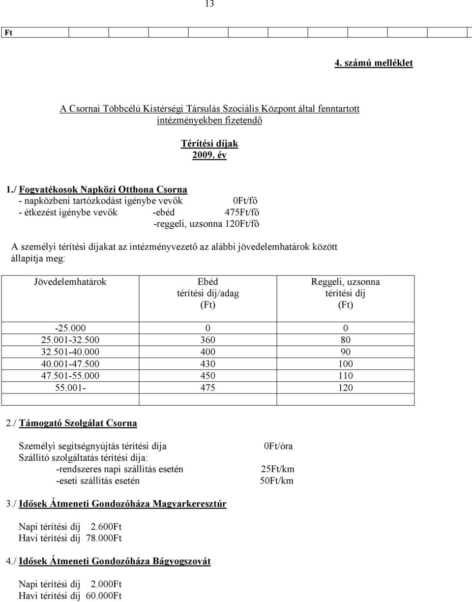 az alábbi jövedelemhatárok között állapítja meg: Jövedelemhatárok Ebéd térítési díj/adag (Ft) Reggeli, uzsonna térítési díj (Ft) -25.000 0 0 25.001-32.500 360 80 32.501-40.000 400 90 40.001-47.