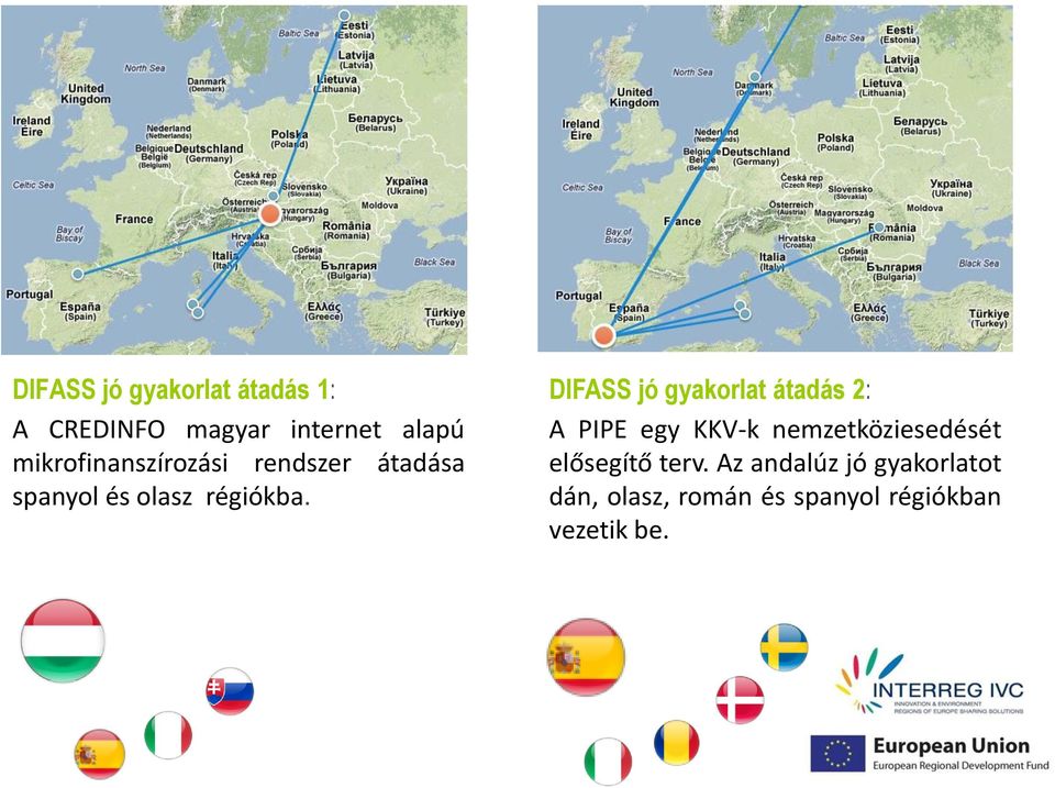 DIFASS jó gyakorlat átadás 2: A PIPE egy KKV-k nemzetköziesedését