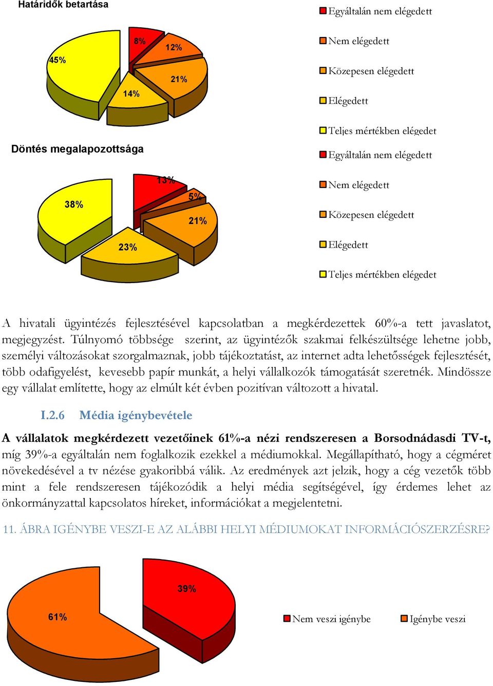 Túlnyomó többsége szerint, az ügyintézők szakmai felkészültsége lehetne jobb, személyi változásokat szorgalmaznak, jobb tájékoztatást, az internet adta lehetősségek fejlesztését, több odafigyelést,