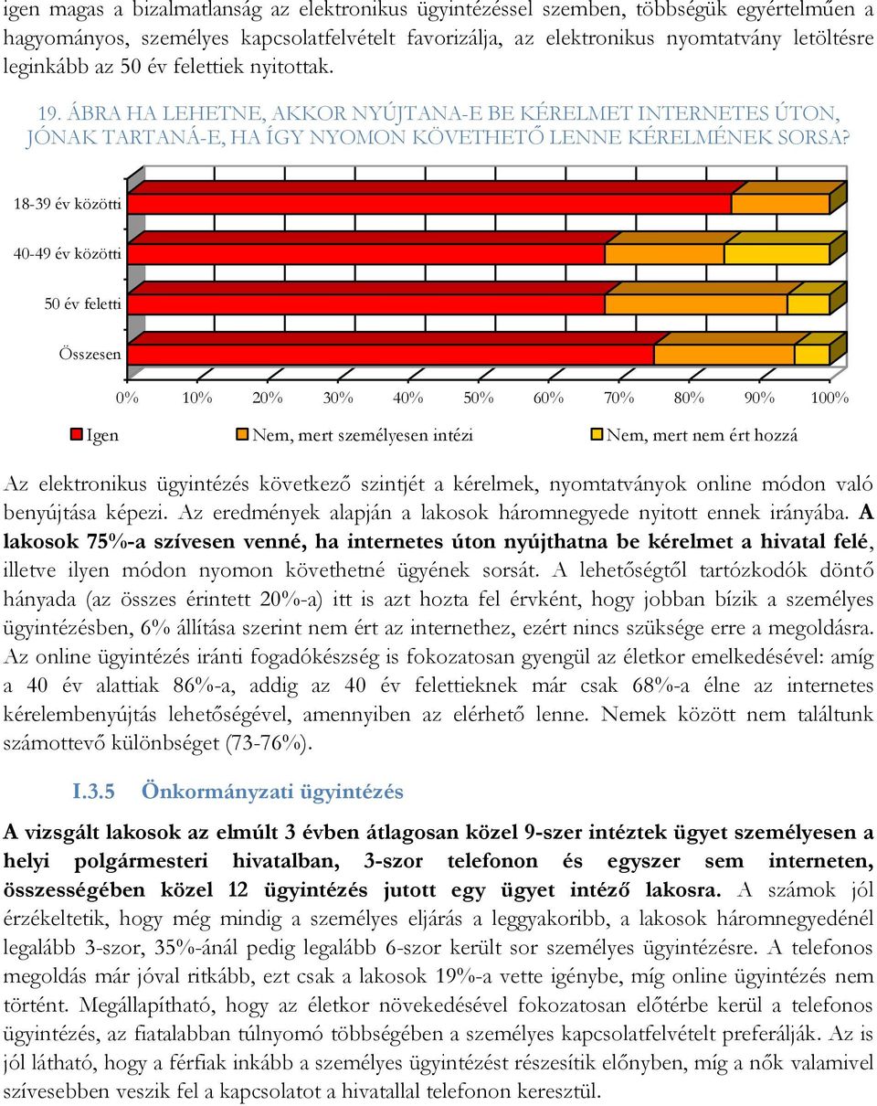 18-39 év közötti 40-49 év közötti 50 év feletti Összesen 0% 10% 20% 30% 40% 50% 60% 70% 80% 90% 100% Igen Nem, mert személyesen intézi Nem, mert nem ért hozzá Az elektronikus ügyintézés következő