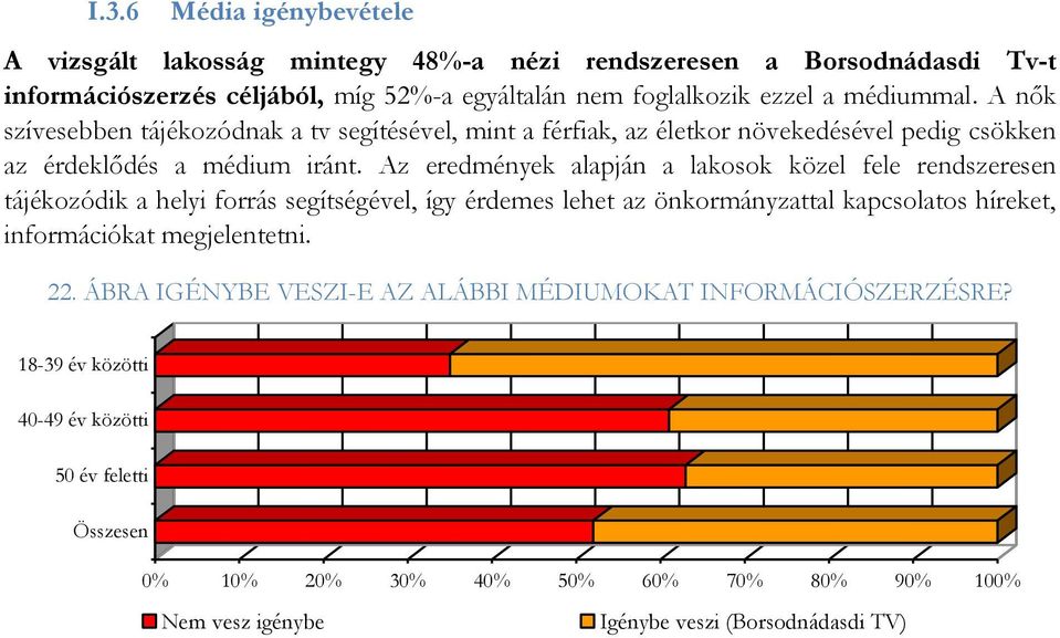 Az eredmények alapján a lakosok közel fele rendszeresen tájékozódik a helyi forrás segítségével, így érdemes lehet az önkormányzattal kapcsolatos híreket, információkat