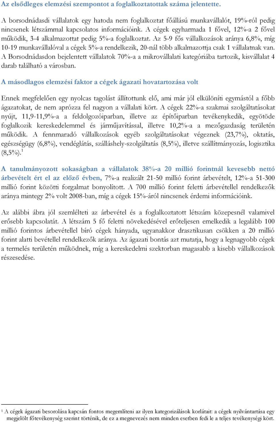 A cégek egyharmada 1 fővel, 12%-a 2 fővel működik, 3-4 alkalmazottat pedig 5%-a foglalkoztat.