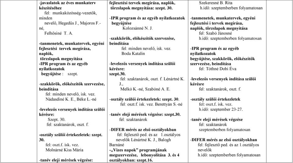 -szakkörök, előkészítők szervezése, beindítása fel: minden nevelő, isk. vez. Nádasdiné K. E., Béke L.-né -levelezős versenyek indítása szülői kérésre: Szept. 30. fel: szaktanárok, oszt. f. -osztály szülői értekezletek: szept.