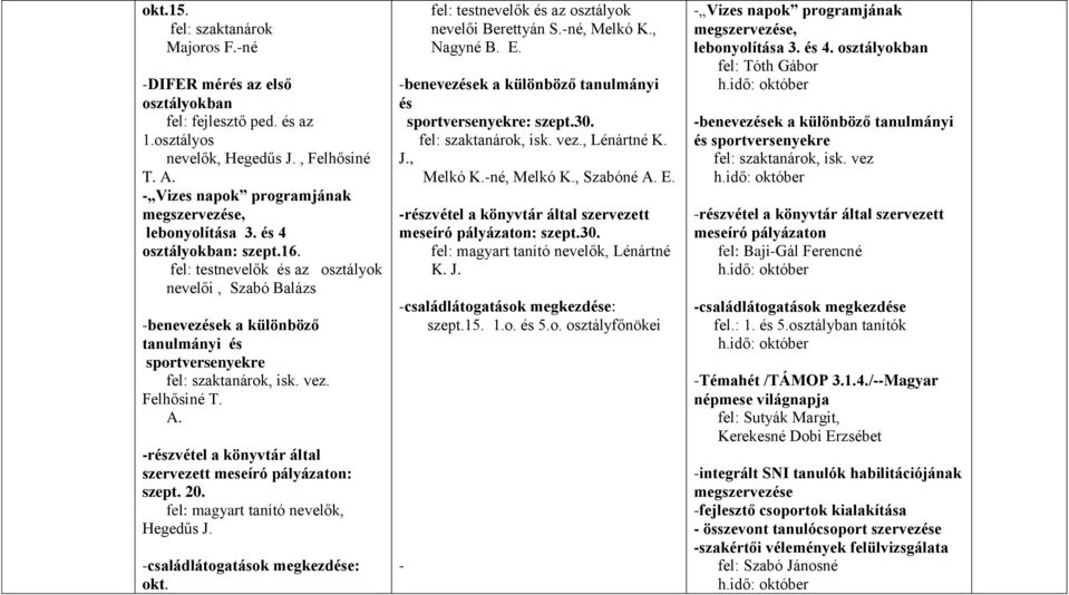 fel: testnevelők és az osztályok nevelői, Szabó Balázs -benevezések a különböző tanulmányi és sportversenyekre fel: szaktanárok, isk. vez. Felhősiné T. A.