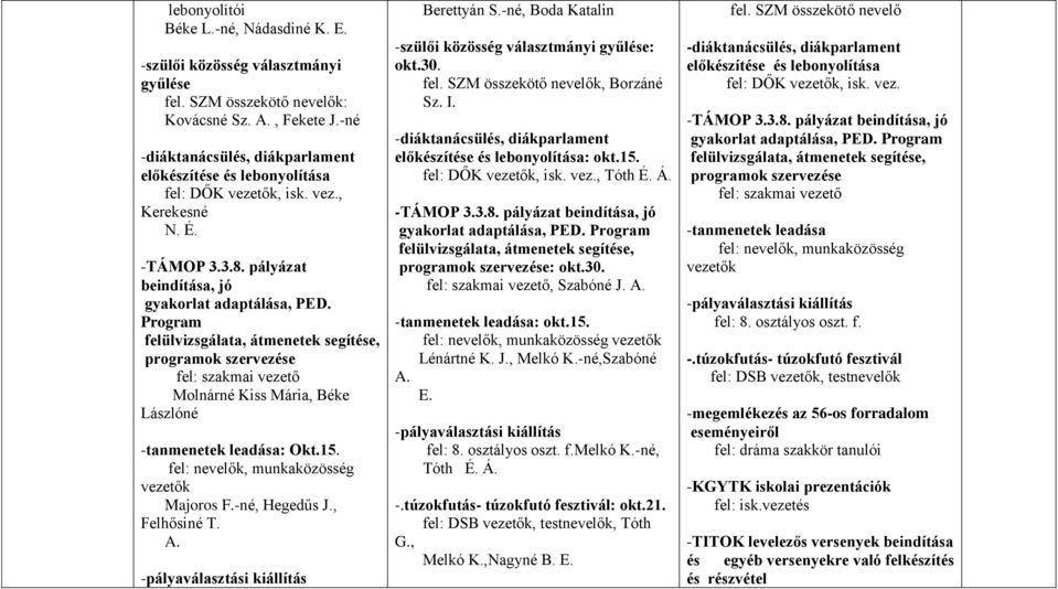 Program felülvizsgálata, átmenetek segítése, programok szervezése fel: szakmai vezető Molnárné Kiss Mária, Béke Lászlóné -tanmenetek leadása: Okt.15. fel: nevelők, munkaközösség vezetők Majoros F.