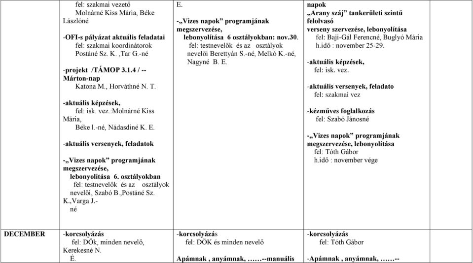 osztályokban fel: testnevelők és az osztályok nevelői, Szabó B.,Postáné Sz. K.,Varga J.- né E. - Vizes napok programjának megszervezése, lebonyolítása 6 osztályokban: nov.30.