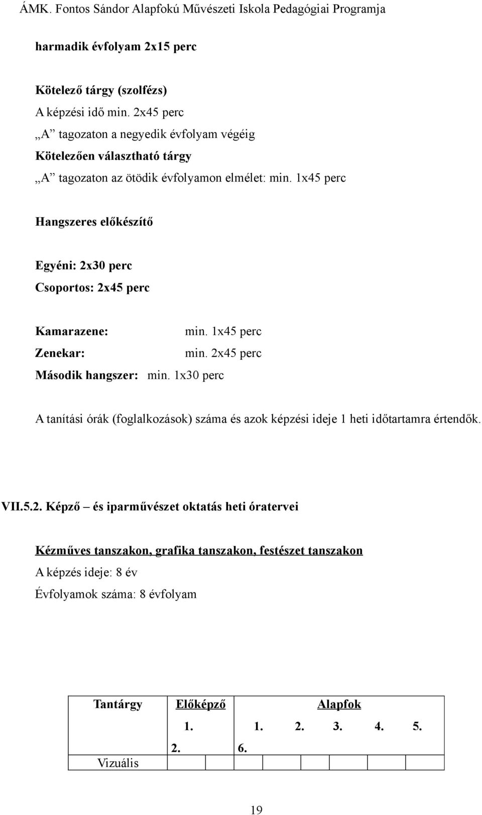 1x45 perc Hangszeres előkészítő Egyéni: 2x30 perc Csoportos: 2x45 perc Kamarazene: min. 1x45 perc Zenekar: min. 2x45 perc Második hangszer: min.