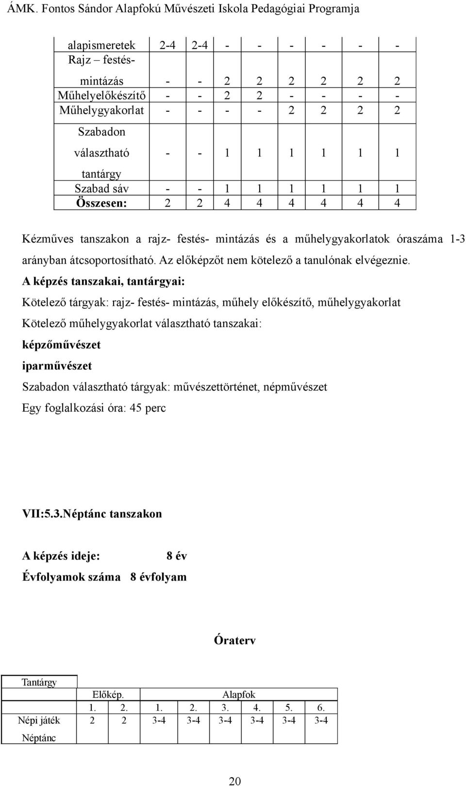 A képzés tanszakai, tantárgyai: Kötelező tárgyak: rajz- festés- mintázás, műhely előkészítő, műhelygyakorlat Kötelező műhelygyakorlat választható tanszakai: képzőművészet iparművészet Szabadon