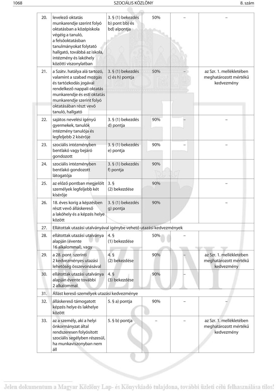 21. a Szátv.