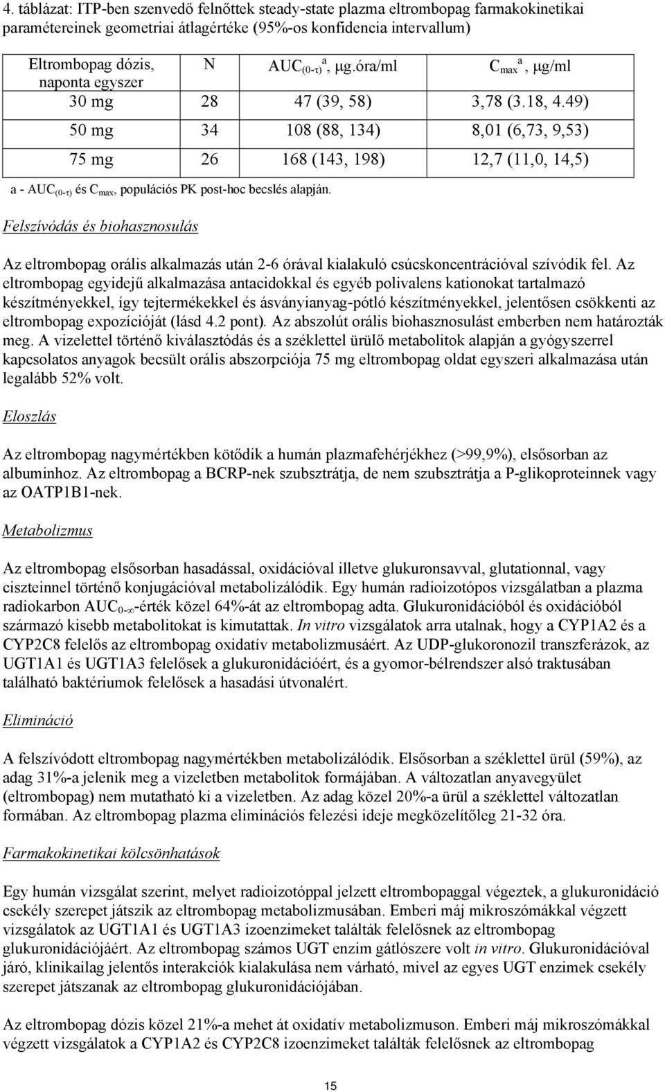 49) 50 mg 34 108 (88, 134) 8,01 (6,73, 9,53) 75 mg 26 168 (143, 198) 12,7 (11,0, 14,5) a - AUC (0-τ) és C max, populációs PK post-hoc becslés alapján.