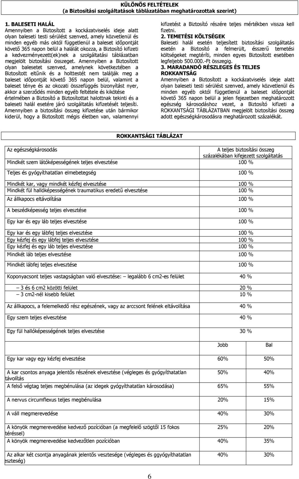 napon belül a halálát okozza, a Biztosító kifizeti a kedvezményezett(ek)nek a szolgáltatási táblázatban megjelölt biztosítási összeget.