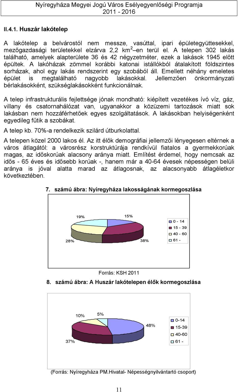 A lakóházak zömmel korábbi katonai istállókból átalakított földszintes sorházak, ahol egy lakás rendszerint egy szobából áll. Emellett néhány emeletes épület is megtalálható nagyobb lakásokkal.