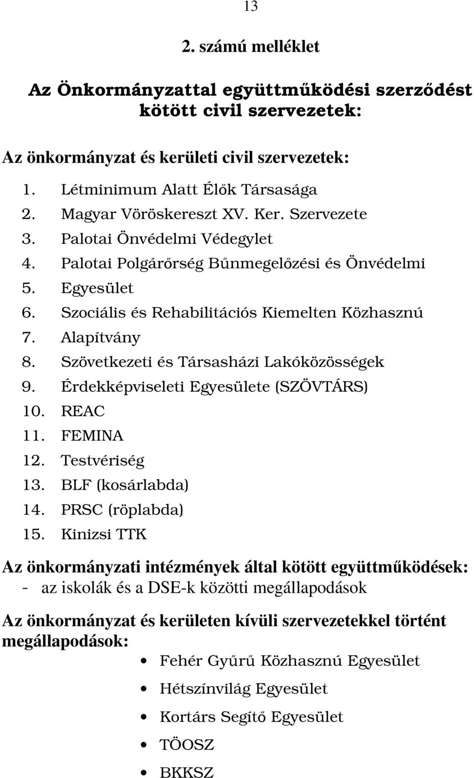 Alapítvány 8. Szövetkezeti és Társasházi Lakóközösségek 9. Érdekképviseleti Egyesülete (SZÖVTÁRS) 10. REAC 11. FEMINA 12. Testvériség 13. BLF (kosárlabda) 14. PRSC (röplabda) 15.