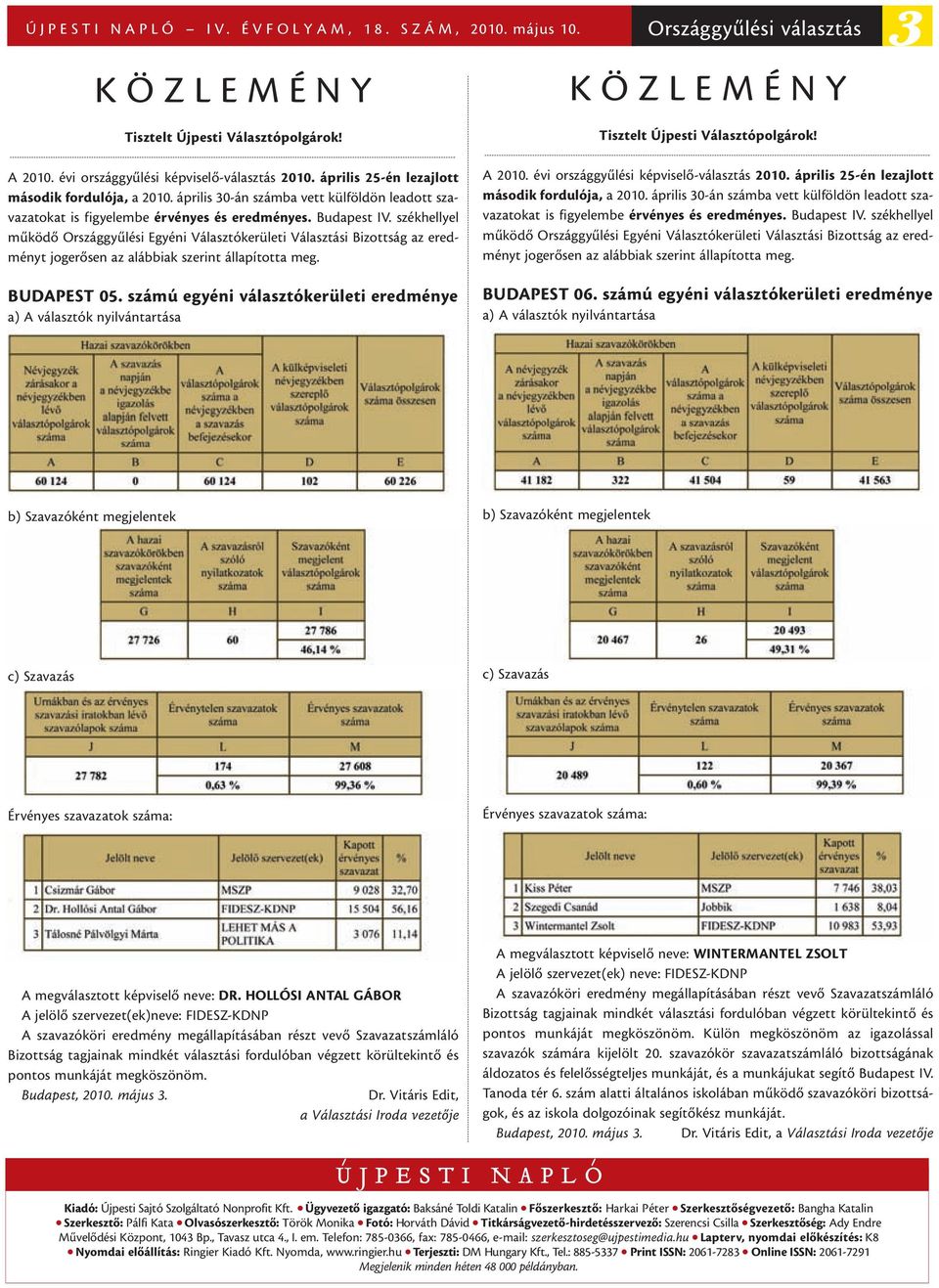 székhellyel mûködõ Országgyûlési Egyéni Választókerületi Választási Bizottság az eredményt jogerõsen az alábbiak szerint állapította meg. BUDAPEST 05.